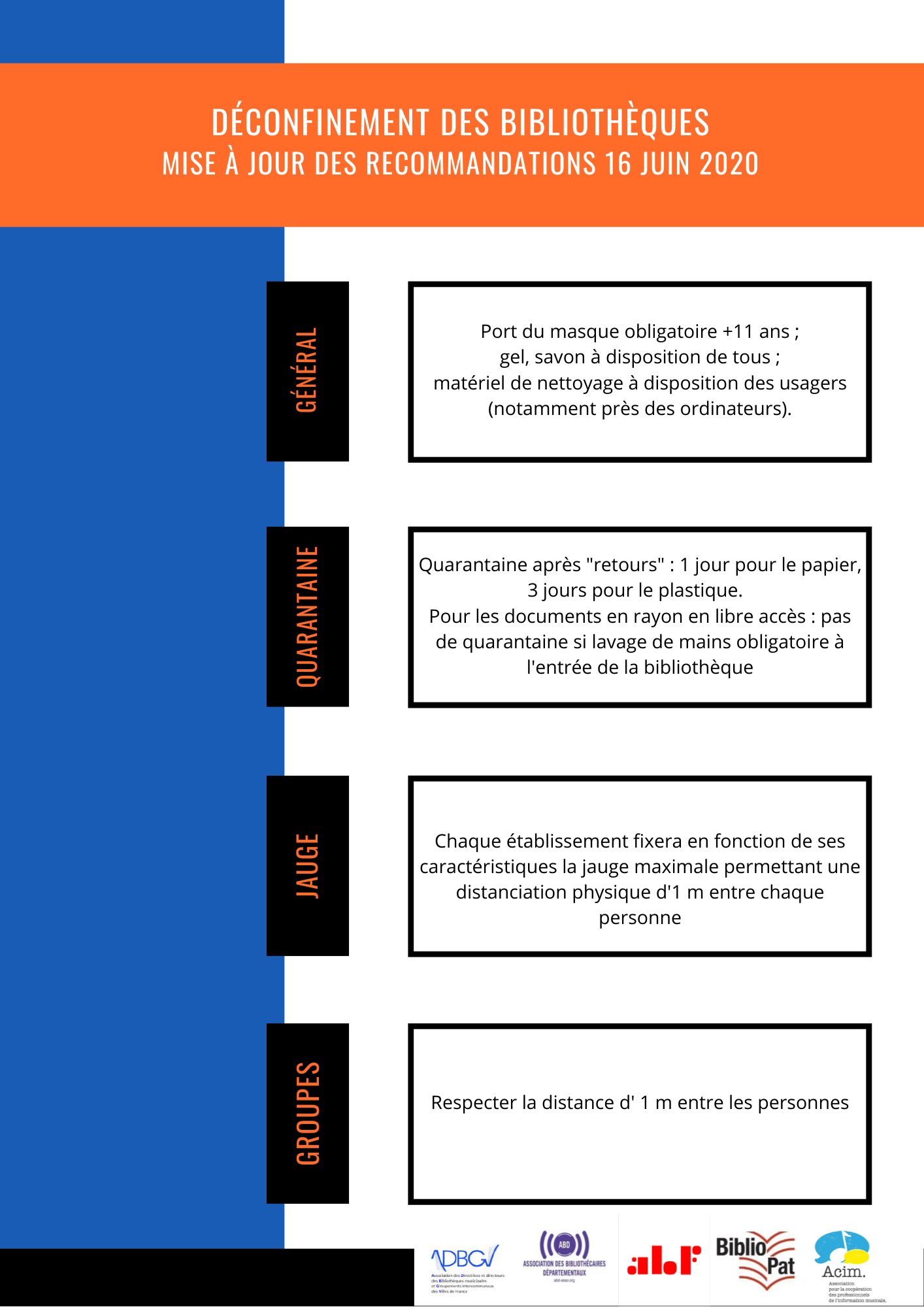 infographie recommandations maj 16 juin 2020