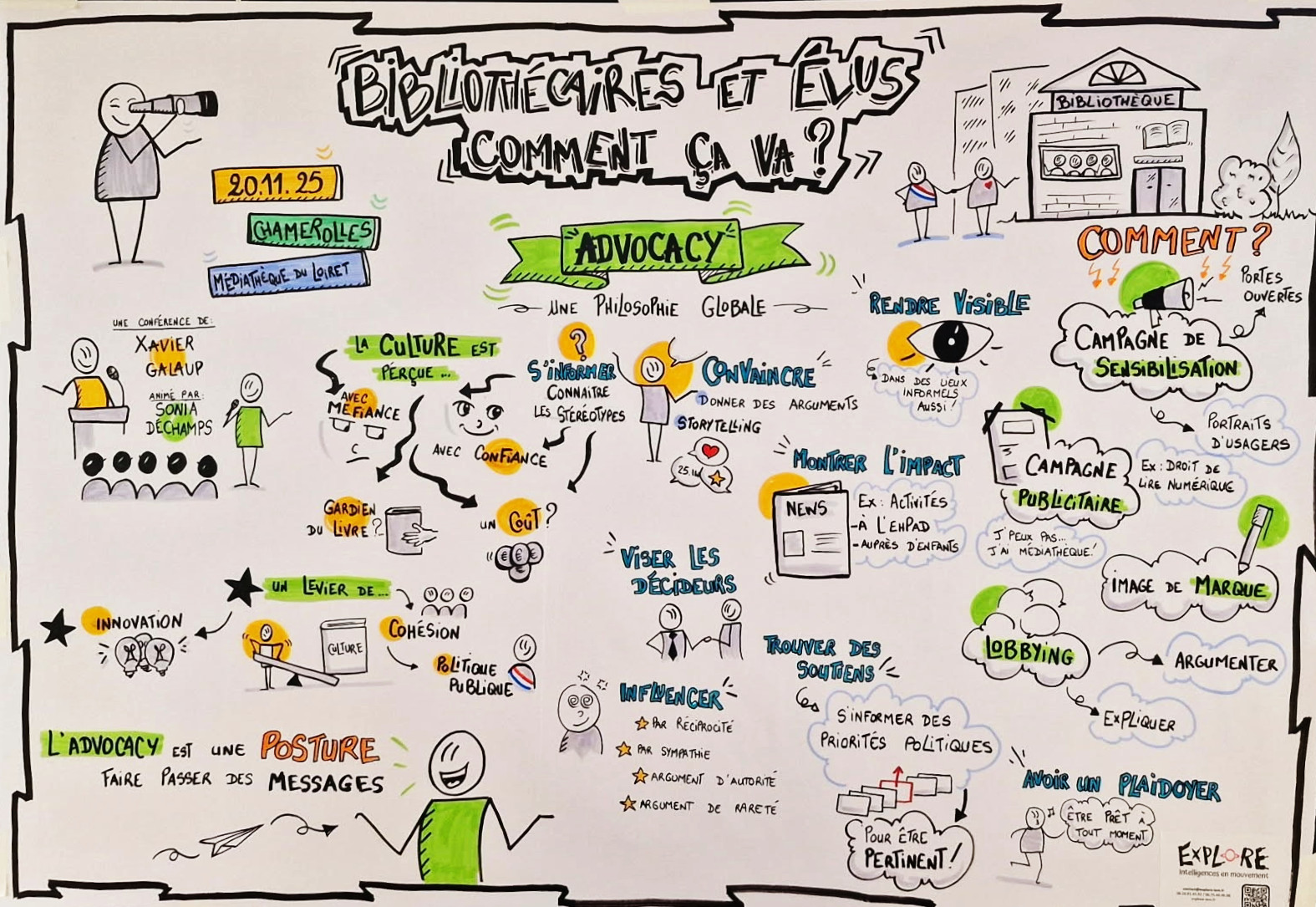 2025 fresque advocacy